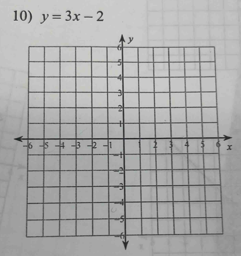 y=3x-2
x