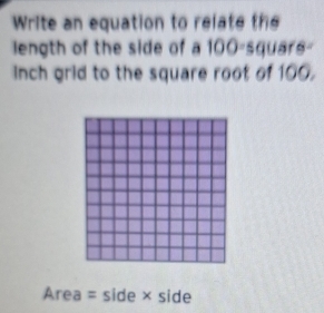 Write an equation to relate the 
length of the side of a 100- squa rs
inch grid to the square root of 100.
Area = side × side