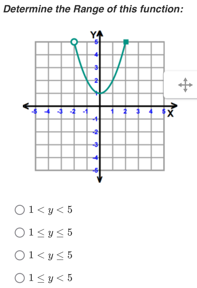 Determine the Range of this function:
1
1≤ y≤ 5
1
1≤ y<5</tex>