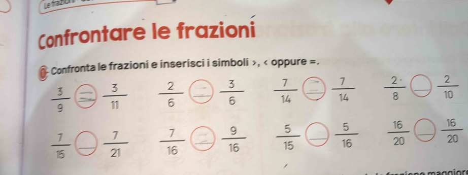 Le frazió 
Confrontare le frazioni 
Confronta le frazioni e inserisci i simboli >, < oppure =.
 3/9   3/11   2/6  _  3/6   7/14   7/14   2/8  _  2/10 
 7/15  _  7/21   7/16  _  9/16   5/15  _  5/16   16/20  _  16/20 