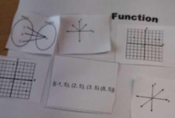 Function
 (-1,5),(2,5),(3,5)(8,5)