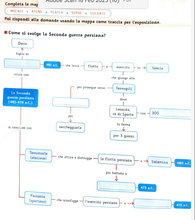 Adode Scan 
Completa le map 
MICALE ● ATENE PLATEA ● SERSE SOLDATI 
Poi rispondi alle domande usando la mappa come traccia per l’esposizione. 
Come si svolge la Seconda guerra persiana? 
Dario 
figlio di 
_481 a.C. che invia flotta e esercito in Grecia 
inizia con che giunge alle 
poi prosegue verso Termopili 
La Seconda 
guerra persiana dove 
(481-479 a.C.) _Leonida, 
per 
re di Sparta con 300 _ 
lo ferma 
si conclude con saccheggiarla 
per 3 giorni 
Temistocle che attira e distrugge la flotta persiana a Salamina 
(ateniese)
480 a.C. 
poi battuta a 
_ 479 a.C. 
Pausania 
(spartano) che sconfigge l’esercito persiano a 
_479 a.C.