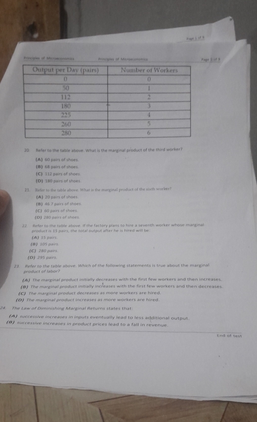 Pageīof 9
Principles of Microeconomics Principles of Micraeconomics Page S of 9
20. Refer to the table above. What is the marginal product of the third worker?
(A) 60 pairs of shoes.
(B) 68 pairs of shoes.
(C) 112 pairs of shoes.
(D) 180 pairs of shoes.
21. Refer to the table above. What is the marginal product of the sixth worker?
(A) 20 pairs of shoes.
(B) 46.7 pairs of shoes.
(C) 60 pairs of shoes.
(D) 280 pairs of shoes
22. Refer to the table above. If the factory plans to hire a seventh worker whose marginal
product is 15 pairs, the total output after he is hired will be:
(A) 15 pairs.
(B) 105 pairs
(C) 280 pairs.
(D) 295 pairs
23 Refer to the table above. Which of the following statements is true about the marginal
product of labor?
(A) The marginal product initially decreases with the first few workers and then increases.
(B) The marginal product initially increases with the first few workers and then decreases.
(C) The marginal product decreases as more workers are hired.
(D) The marginal product increases as more workers are hired.
24. The Law of Diminishing Marginal Returns states that
(A) successive increases in inputs eventually lead to less additional output.
(0) successive increases in product prices lead to a fall in revenue.
End of test