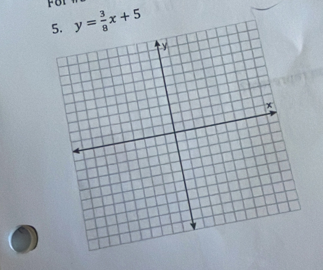 FOT
y= 3/8 x+5