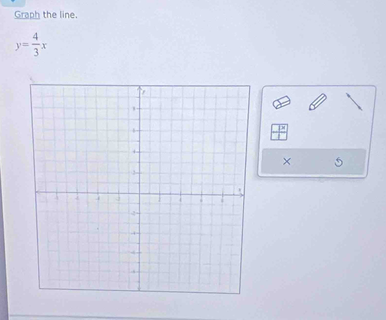 Graph the line.
y= 4/3 x
 1x/□  
×