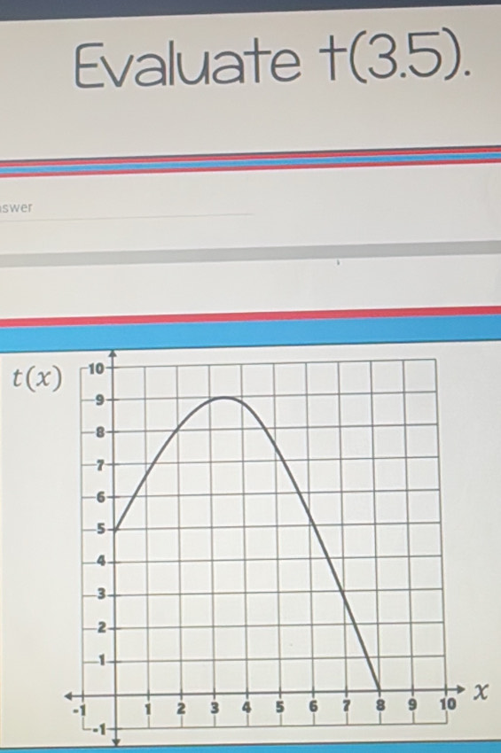 Evaluate t(3.5). 
swer
t(x)
x