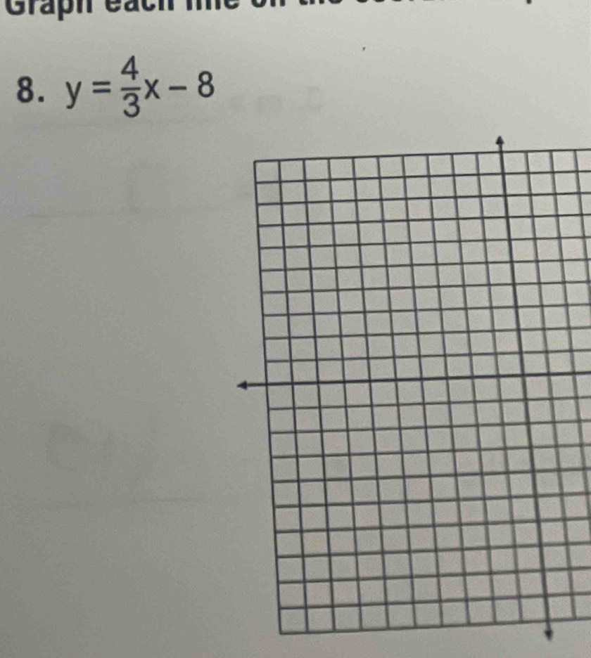 Graph 
8. y= 4/3 x-8