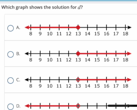 Which graph shows the solution for d? 
A.