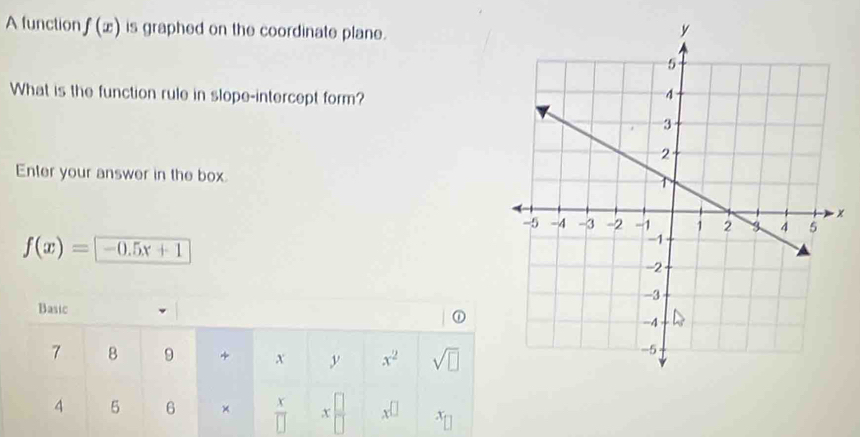 A function f(x) is graphed on the coordinate plane. 
What is the function rule in slope-intercept form? 
Enter your answer in the box. 
×
f(x)=-0.5x+1
Basic 
①
7 B 9 + x v x^2 sqrt(□ )
4 5 6 ×  x/□   x □ /□   x^(□) x