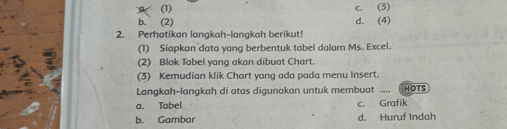 (1) c. (3)
b. (2) d. (4)
2. Perhatikan langkah-langkah berikut!
(1) Siapkan data yang berbentuk tabel dalam Ms. Excel.
(2) Blok Tabel yang akan dibuat Chart.
(3) Kemudian klik Chart yang ada pada menu Insert.
Langkah-langkah di atas digunakan untuk membuat .... HOTS
a. Tabel c. Grafik
b. Gambar d. Huruf Indah