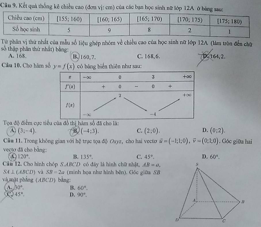 Kết quả thống kê chiều cao (đơn vị: cm) của các bạn học sinh nữ lớp 12A ở bảng
Tứ phân vị thứ nhất của mẫu số liệu ghép nhóm về chiều cao của học sinh nữ lớp 12A (làm tròn đến chữ
số thập phân thứ nhất) bằng:
A. 168. B. 160,7. C. 168, 6. D. 164,2.
Câu 10. Cho hàm số y=f(x) có bảng biến thiên như sau:
Tọa độ điểm cực tiểu của đồ thị hàm số đã cho là:
A (3;-4).
B, (-4;3). C. (2;0). D. (0;2).
Câu 11. Trong không gian với hệ trục tọa độ Oxyz, cho hai vectơ vector u=(-1;1;0),vector v=(0;1;0). Góc giữa hai
vectơ đã cho bằng:
A 120°.
B. 135°. C. 45°. D. 60°.
Câu 12. Cho hình chóp S.ABCD có đây là hình chữ nhật, AB=a,
SA⊥( AB CD ) và SB=2a (minh họa như hình bên). Góc giữa SB
và mặt phẳng (ABCD) bằng:
A. 30°. B. 60°.
Q 45°.
D. 90°.