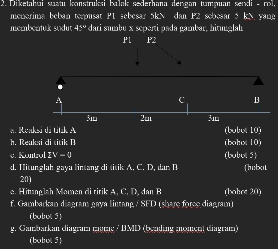 Diketahui suatu konstruksi balok sederhana dengan tumpuan sendi - rol, 
menerima beban terpusat P1 sebesar 5kN dan P2 sebesar 5 kN yang 
membentuk sudut 45° dari sumbu x seperti pada gambar, hitunglah
P1 P2
A 
C 
B
3m
2m
3m
a. Reaksi di titik A (bobot 10) 
b. Reaksi di titik B (bobot 10) 
c. Kontrol sumlimits V=0 (bobot 5) 
d. Hitunglah gaya lintang di titik A, C, D, dan B (bobot 
20) 
e. Hitunglah Momen di titik A, C, D, dan B (bobot 20) 
f. Gambarkan diagram gaya lintang / SFD (share force diagram) 
(bobot 5) 
g. Gambarkan diagram mome / BMD (bending moment diagram) 
(bobot 5)