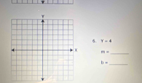 Y=4
m= _ 
_ b=