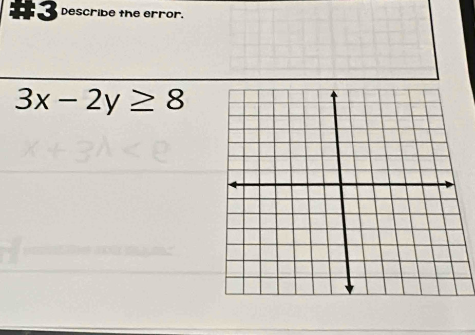 Describe the error.
3x-2y≥ 8