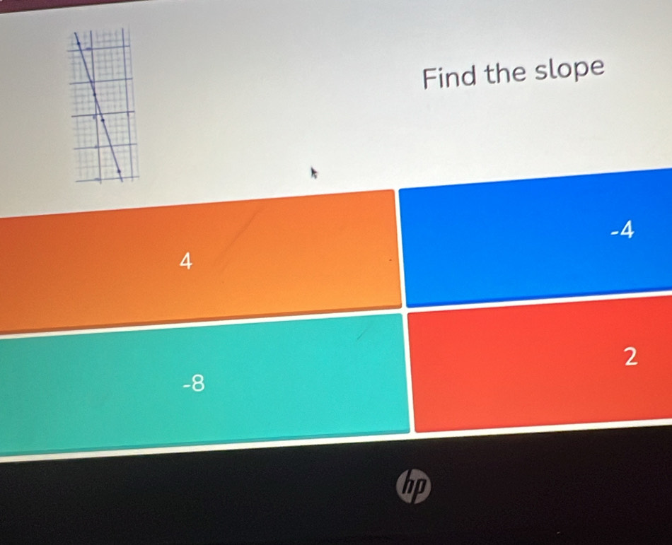 Find the slope
-4
A
2
-8
hp