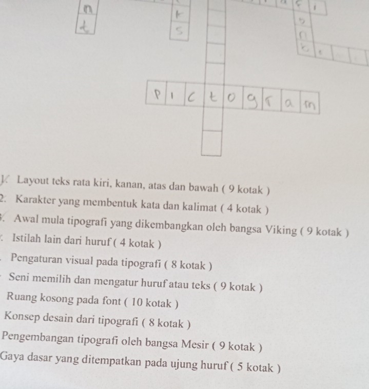 ]. Layout teks rata kiri, kanan, atas dan bawah ( 9 kotak ) 
2. Karakter yang membentuk kata dan kalimat ( 4 kotak ) 
. Awal mula tipografi yang dikembangkan olch bangsa Viking ( 9 kotak ) 
Istilah lain dari huruf ( 4 kotak ) 
Pengaturan visual pada tipografi ( 8 kotak ) 
Seni memilih dan mengatur huruf atau teks ( 9 kotak ) 
Ruang kosong pada font ( 10 kotak ) 
Konsep desain dari tipografi ( 8 kotak ) 
Pengembangan tipografi oleh bangsa Mesir ( 9 kotak ) 
Gaya dasar yang ditempatkan pada ujung huruf ( 5 kotak )