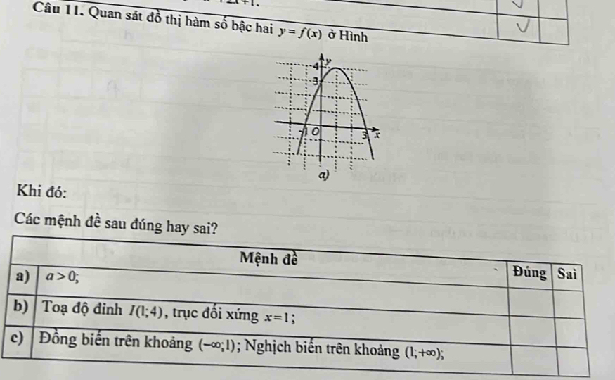 1,
Câu 11. Quan sát đồ thị hàm số bậc hai y=f(x) ở Hình
Khi đó:
Các mệnh đề sau đúng hay sai?