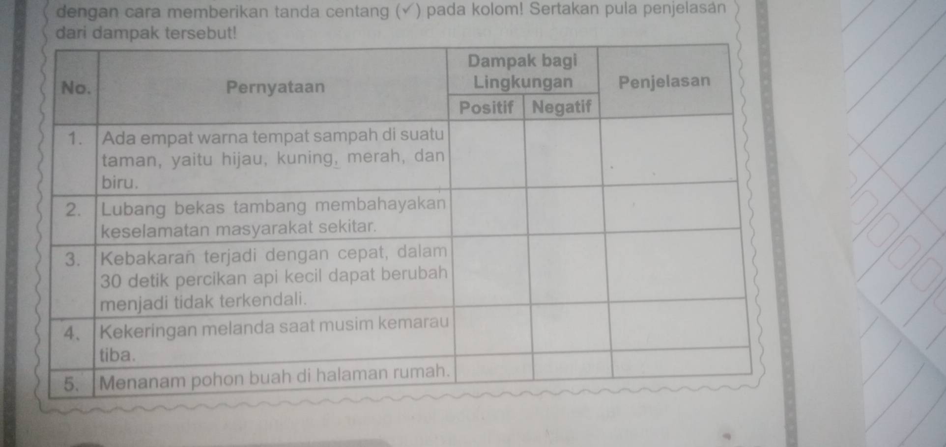 dengan cara memberikan tanda centang (√) pada kolom! Sertakan pula penjelasán