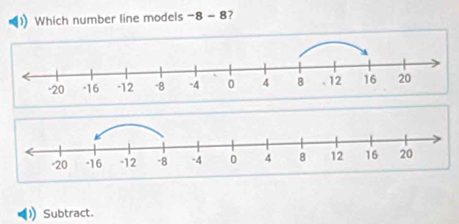 Which number line models -8-8 ? 
Subtract.