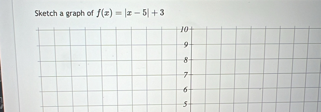 Sketch a graph of f(x)=|x-5|+3