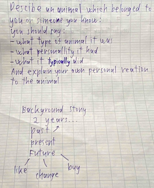 Descibe unquirual which belonged to 
you or someone you know: 
you should ray: 
- what type of auimal it was 
- wchat persouallity it had 
- what it typically did 
And explain your own personal reation 
to the animal 
Background stony
2 years. . . 
past? 
present 
Future 
buy 
like change