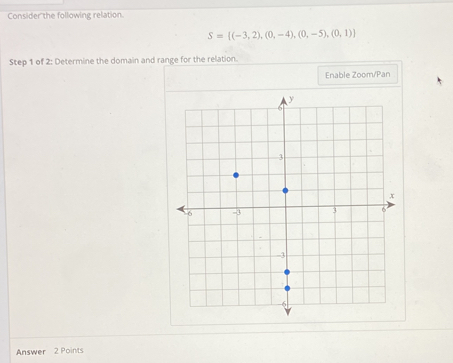 Consider the following relation.
S= (-3,2),(0,-4),(0,-5),(0,1)
Step 1 of 2: Determine the domain and range for the relation. 
Enable Zoom/Pan 
Answer 2 Points