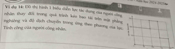 11 1 Năm học 2024-2025 
Ví dụ 14: Đồ thị hình 1 biểu diễn lực tác dụng của người công 
nhân thay đối trong quá trình kéo bao tải trên mặt phẳng 
nghiêng và độ dịch chuyến trong ứng theo phương của lực. 
Tính công của người công nhân.