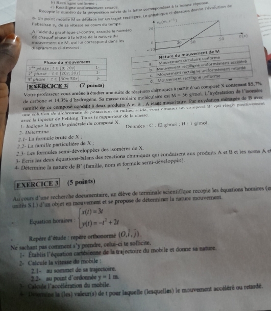 Rectiligne uniforme;
c) Rectiligne uniformèment retardé
Recopie le numéro de la proposition survie de la lettre correspondant à la bonne réponse
8- Un point mobile M se déplace sur un trajet rectiligne. Le graphique ci-dessous donne l'évolution de
Fabscisse i^2= de sa vitesse au cours du temps v_2(m,r^(-1))
À l'aide du graphique ci-contre, associe le numéro 2o
de chaque phase à la lettre de la nature du
t(s)
diagrammes ci-dessous mouvement de M, qui lui correspond dans les 。 20 30 50
EXERCICE  poi
Votre professeur vous amène à étudier une suite de réactions chimiques à partir d'un composé X cont
de carbone et 14,3% d'hydrogène. Sa masse molaire moléculaire est M=56 g/mol. L'hydratation de l'isomère
ramifié de ce composé conduit à deux produits A et B ; A étant majoritaire. Par oxydation ménagée de B avec
une solution de dichromate de potassium en milieu acide, vous obtenez un composé 3° Q
avec la liqueur de Fehling. Tú es le rapporteur de la classe. qui réagit positivement
- Indique la famille générale du composé X.  Données :
2- Détermine  : C:12 g/mol ; H : 1 g/mol.
2. 1- La formule brute de X ;
2.2- La famille particulière de X ;
2.3- Les formules semi-développées des isomères de X.
3- Écris les deux équations-bilans des réactions chimiques qui conduisent aux produits A et B et les noms A et
4- Détermine la nature de B' (famille, nom et formule semi-développée).
EXERCICE 3 (5 points)
Au cours d'une recherche documentaire, un élève de terminale scientifique recopie les équations horaires (et
unités S L) d'un objet en mouvement et se propose de déterminer la nature mouvement.
Equation horaires : beginarrayl x(t)=3t y(t)=-t^2+2tendarray.
Repère d'étude : repère orthonormé (0,vector i,overline j).
Ne sachant pas comment s'y prendre, celui-ci te sollicite.
l - Établis l'équation cartésienne de la trajectoire du mobile et donne sa nature.
2- Calcule la vitesse du mobile :
2.1- au sommet de sa trajectoire.
2. 2- au point d'ordonnée y=1m
3 -  Calcule l'accélération du mobile.
4 Deéterine la (les) valeur(s) de t pour laquelle (lesquelles) le mouvement accéléré ou retardé.