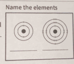 Name the elements 
_ 
_