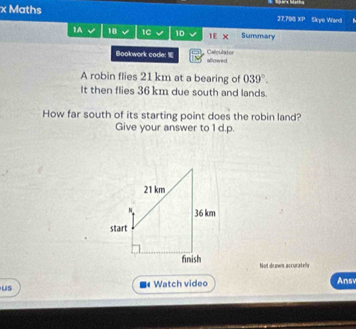 Maths 27,798 XP Skye Ward 
1A 1B 1C 1D 1E X Summary 
Bookwork code: 1E allowed Calculator 
A robin flies 21 km at a bearing of 039°. 
It then flies 36 km due south and lands. 
How far south of its starting point does the robin land? 
Give your answer to 1 d.p. 
Not drawn accurately 
us Watch video Ans