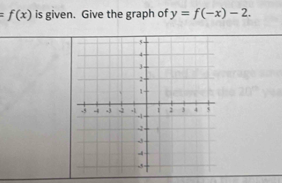 =f(x) is given. Give the graph of y=f(-x)-2.