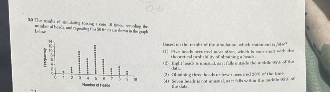 The results of simulating tossing a coin 10 times, recording the
number of heads, and repeating this 50 times are shown in the graph
below.
Based on the results of the simulation, which statement is false?
(1) Five heads occurred most often, which is consistent with the
theoretical probability of obtaining a heads.
(2) Eight heads is unusual, as it falls outside the middle 95% of the
data.
(3) Obtaining three heads or fewer occurred 28% of the time.
(4) Seven heads is not unusual, as it falls within the middle 95% of
Number of Heads the data.