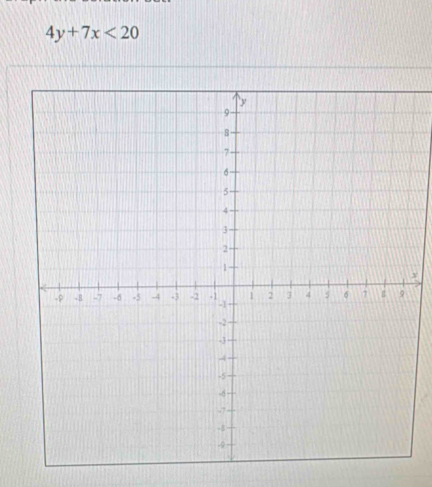 4y+7x<20</tex>
x