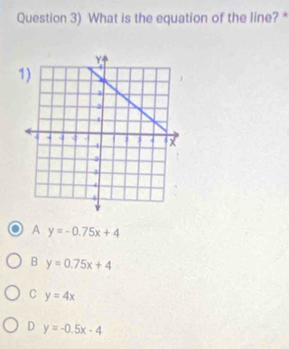 Question 3) What is the equation of the line? *
A y=-0.75x+4
B y=0.75x+4
C y=4x
D y=-0.5x-4