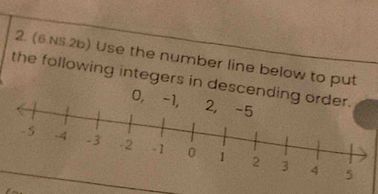 (6 NS.26) Use the number line below to put 
the following integers in descending ord
0, -12, -5