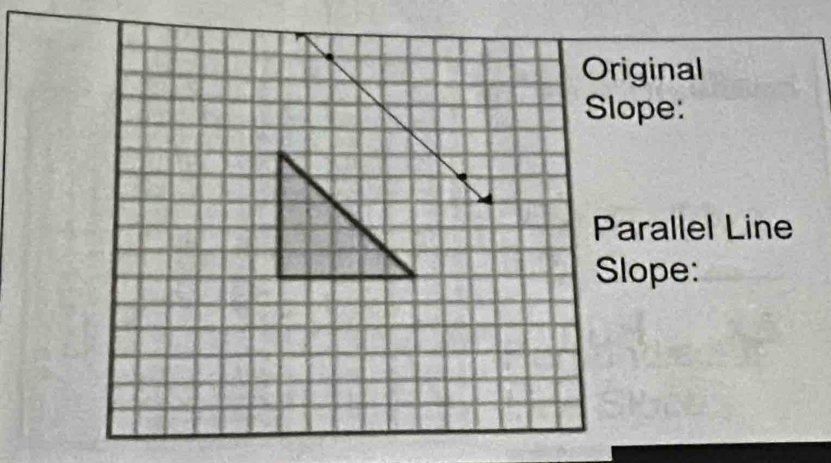 Original 
Slope: 
Parallel Line 
Slope: