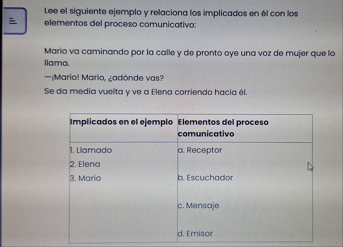 Lee el siguiente ejemplo y relaciona los implicados en él con los
elementos del proceso comunicativo:
Mario va caminando por la calle y de pronto oye una voz de mujer que lo
Ilama.
¡Mario! Mario, ¿adónde vas?
Se da media vuelta y ve a Elena corriendo hacia él.