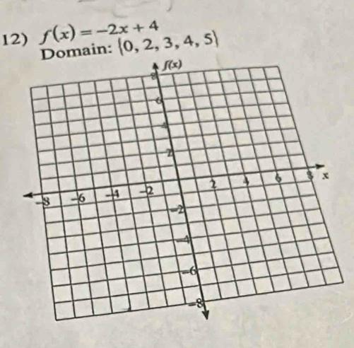 f(x)=-2x+4  0,2,3,4,5
Domain: