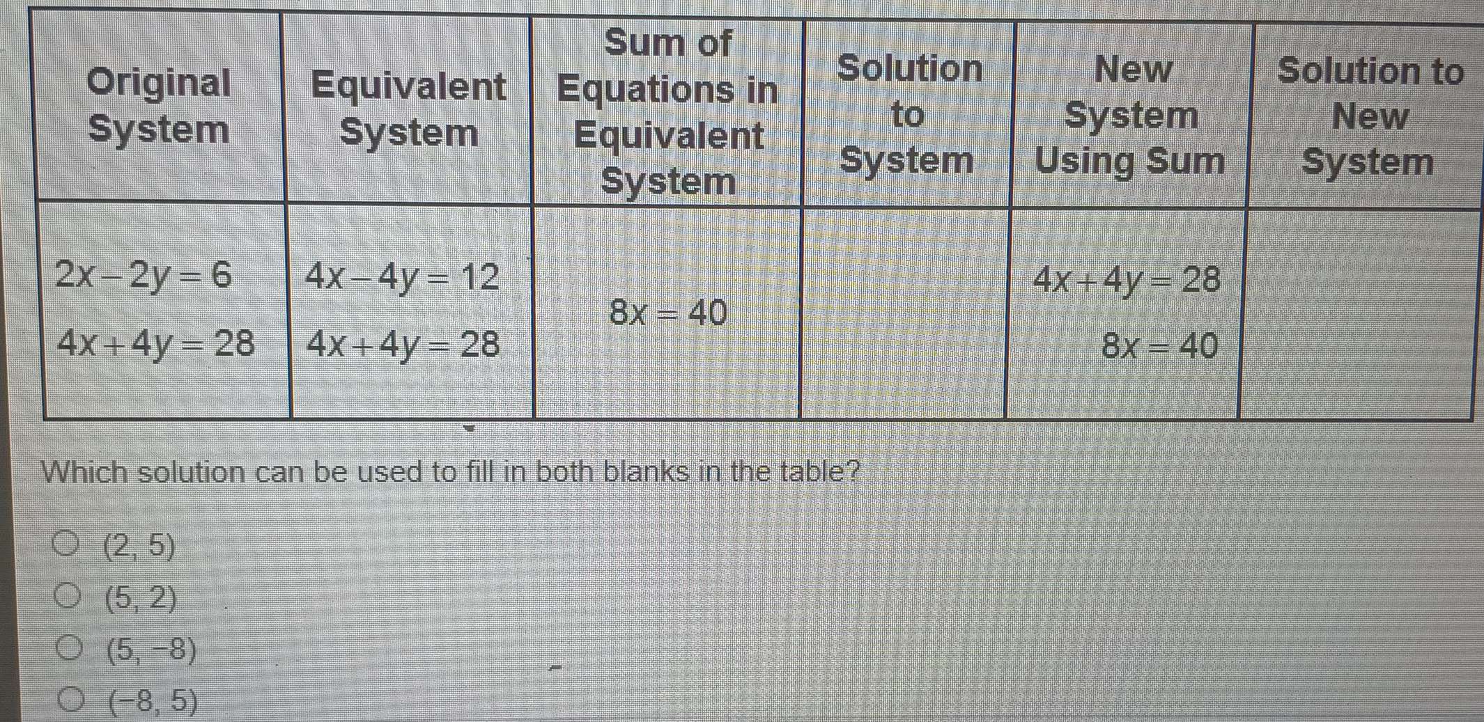 (2,5)
(5,2)
(5,-8)
(-8,5)