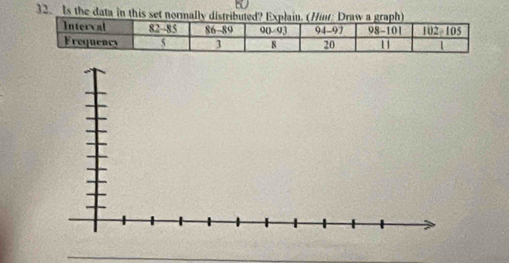 a
32. Is the data in this set normally dis