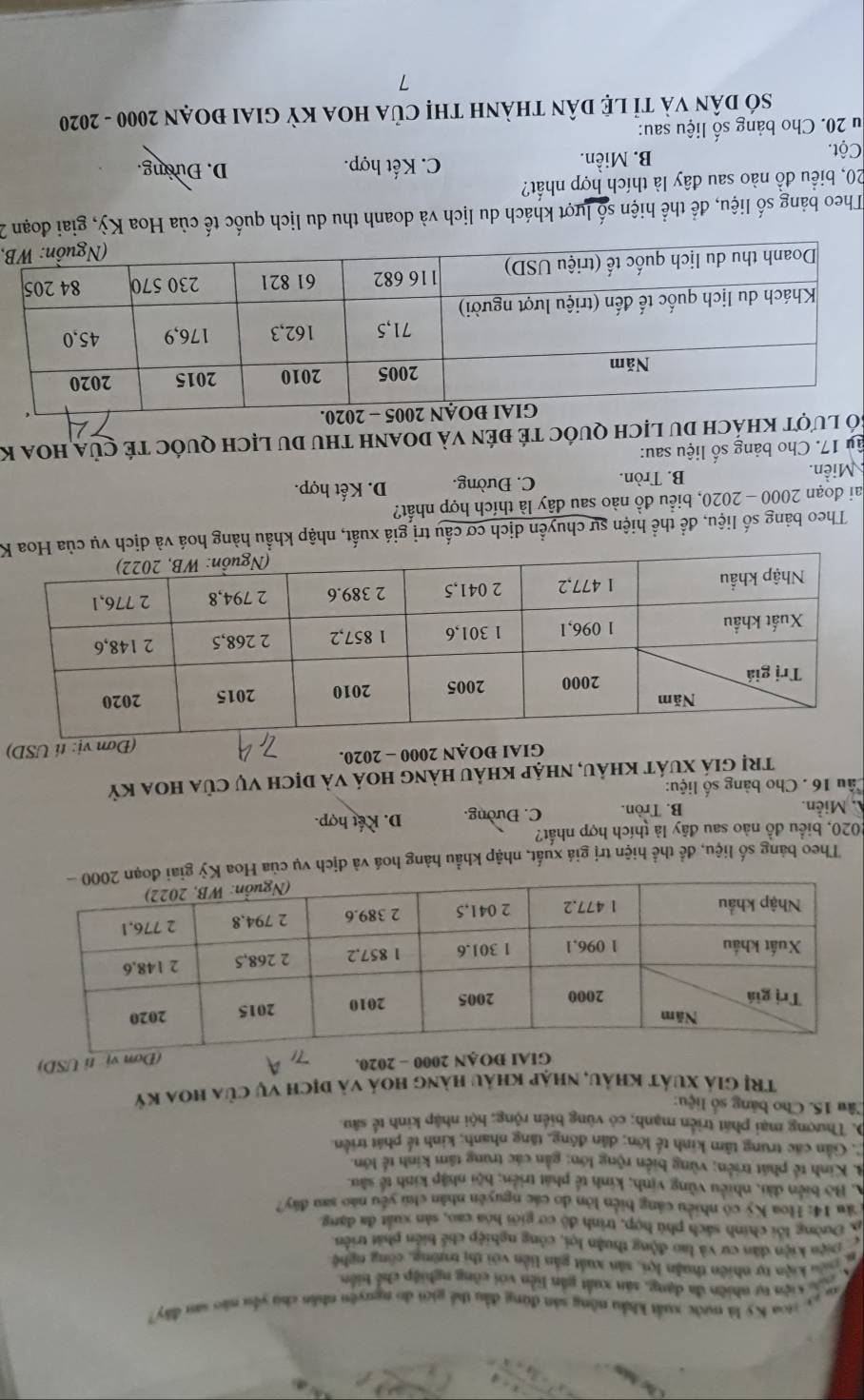 lớ: Hoa Kỹ là nước xuất khẩu nông sản đùng đầu thể giới do nguyên nhân chu yếu nào san đây
KGii Kiện tự nhiên đa dạng, sản xuất gần liên với công nghiệp chế hiện
a mêu kiện tự nhiên thuận lợi, sản xuất gân liên với thị trường, công nghệ
ệ Điện kiện dân cư và lao động thuận lợi, công nghiệp chế biên phát triển.
p. Đường lới chính sách phủ hợp, trình đô cơ giới hoa cao, sản xuất đa đạng
: ău 14: Hoa Kỷ có nhiều cáng biển lớn do các nguyên nhân chủ yêu nào sao đây?
A. Bờ biên đài, nhiều vũng vịnh, kinh tế phát triển; hội nhập kinh tế sâu.
3. Kinh tế phát triển; vùng biển rộng lớn: gần các trung tâm kinh tế lớn. Gần các trung tâm kinh tế lớn; dân đồng, tăng nhanh; kinh tế phát triển
D. Thương mại phát triển mạnh; có vùng biên rộng; hội nhập kinh tế sâu
Câu 15. Cho bảng số liệu:
TRị Giả xuát khảu, nhập khâu hàng hoá và dịch vụ của hoa ký
GIAI DOAN 2000 - 2020.
(Đơn vị: tỉ USD)
Theo bảng số liệu, đề thể hiện trị giá xuất, nhập khẩu hàng hoá và dịch vụ của Hoa Kỳ g
2020, biểu đồ nào sau đây là thích hợp nhất?
A. Miễn. B. Tròn. C. Đường. D. Kết hợp.
Câu 16 . Cho bàng số liệu:
trị giá xuát khảu, nhập khảu hàng hoá và dịch vụ của hoa kỳ
GIAI ĐOAN 2000 - 2020.
(Đơn vị: tí USD)
Theo bảng số liệu, đề thể hiện sự chuyển dịch cơ cấu trị giá xuất, nhập khẩu hàng hoá và dịch vụ của Hoa K
Sai đoạn 2000- 2020, biểu đồ nào sau dây là thích hợp nhất?
Miền. B. Tròn. C. Đường. D. Kết hợp.
âu 17. Cho bảng số liệu sau:
Bó lượt khắch du lịch quốc tẻ đẻn và doanh thu du lịch quốc tẻ của hoa k
,
Theo bảng số liệu, để thể hiện số lượt khách du lịch và doanh thu du lịch quốc tế của Hoa Kỳ, giai đoạn 2
20, biểu đồ nào sau đây là thích hợp nhất? D. Đường.
Cột. B. Miền. C. Kết hợp.
u 20. Cho bảng số liệu sau:
Số dân và tỉ lệ dân thành thị của hOa Kỳ giai đOạn 2000 - 2020
7