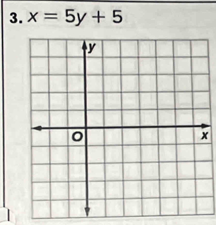 x=5y+5