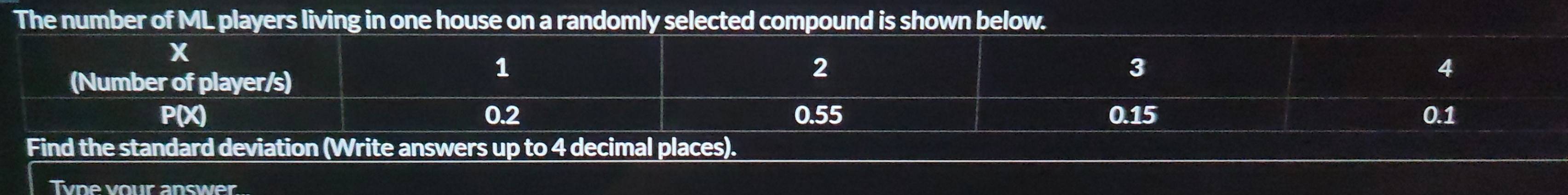 The number of ML players living in one house on a randomly selected compound is shown below. 
Tyvne vour answer