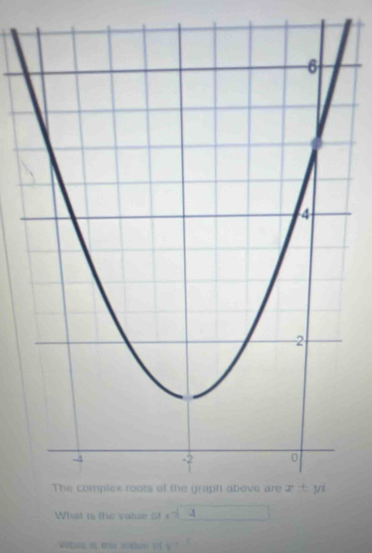 What is the value of x^(-frac 1)2 □ 