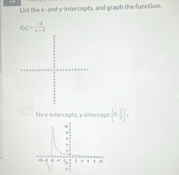 List the x - and y-intercepts, and graph the function.
f(x)= (-4)/x-6 
No x-intercepts, y-intercept: (0, 2/3 );