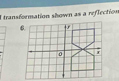 transformation shown as a reflection