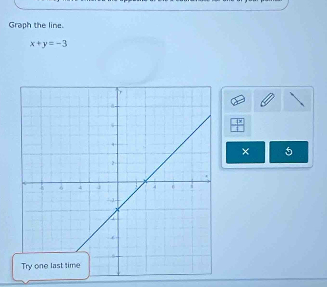 Graph the line.
x+y=-3
frac x
×