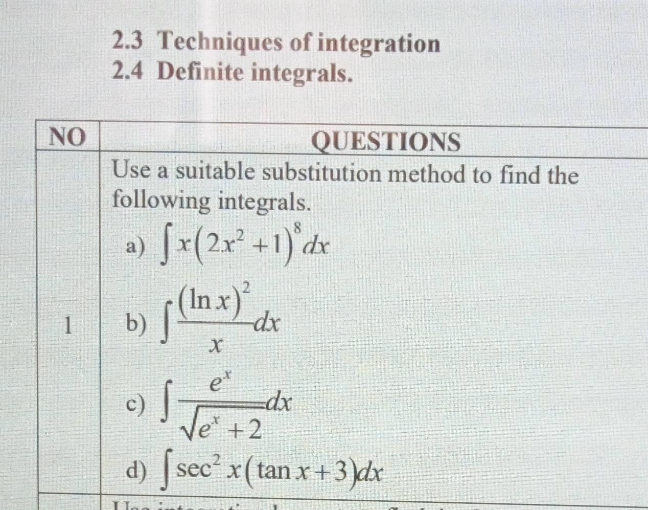 2.3 Techniques of integration
2.4 Definite integrals.