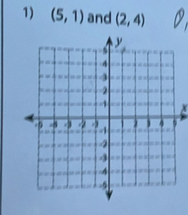 (5,1) and (2,4)
x