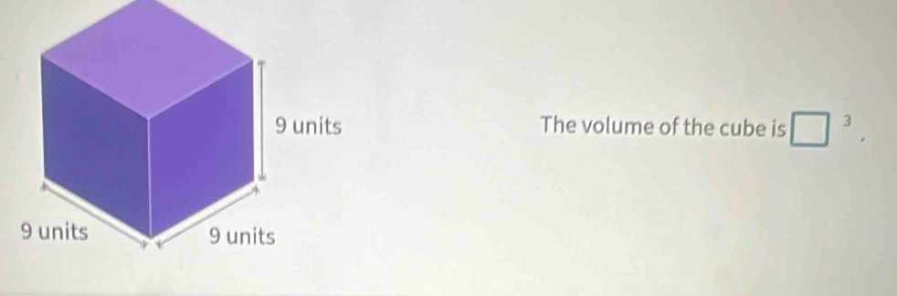 The volume of the cube is □^3,